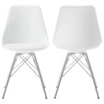 JUNIPER POLYPROPYLENE DINING SIDE CHAIR WHITE (SET OF 2)