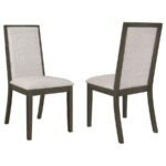 KELLY UPHOLSTERED DINING SIDE CHAIR DARK GREY (SET OF 2)