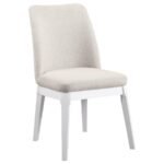 CARISSA UPHOLSTERED DINING SIDE CHAIR BEIGE (SET OF 2) - Image 3