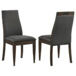 WES UPHOLSTERED DINING SIDE CHAIR DARK WALNUT (SET OF 2)