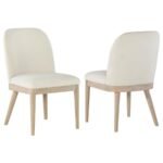 SOLANO UPHOLSTERED DINING SIDE CHAIR BEIGE (SET OF 2)