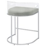 THERMOSOLIS CLEAR ACRYLIC COUNTER CHAIR CHROME (SET OF 2) - Image 9