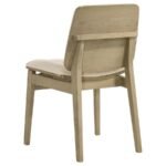 Stylish Side Chair With Comfortable Seating And Modern Finish - Image 7