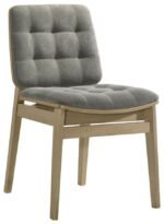 Stylish Side Chair With Comfortable Seating And Modern Finish - Image 3