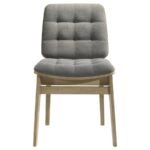 Stylish Side Chair With Comfortable Seating And Modern Finish - Image 4