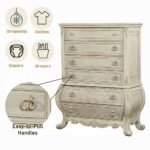 Ragenardus Chest - Image 5