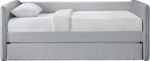 Colton Linen Textured Fabric Upholstered Twin Daybed - Image 3