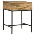 STEPHIE 3-PIECE SQUARE COFFEE AND END TABLE SET HONEY BROWN - Image 5