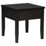 CONCORD 2-PIECE COFFEE AND END TABLE SET DISTRESSED JAVA - Image 3