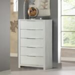 Jehoram Chest